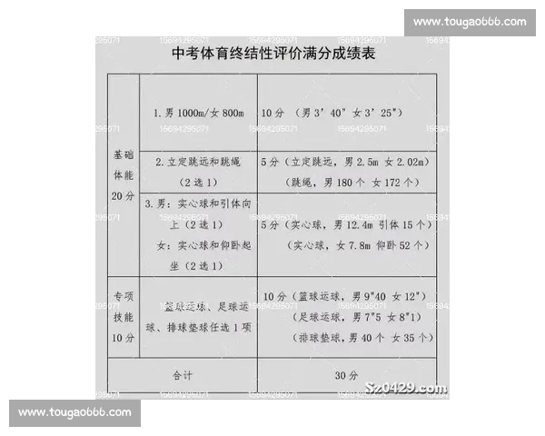 提升身体素质的科学方法与训练技巧全面解析