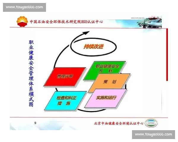 关键封堵技术在现代安全体系中的应用与优化研究探索