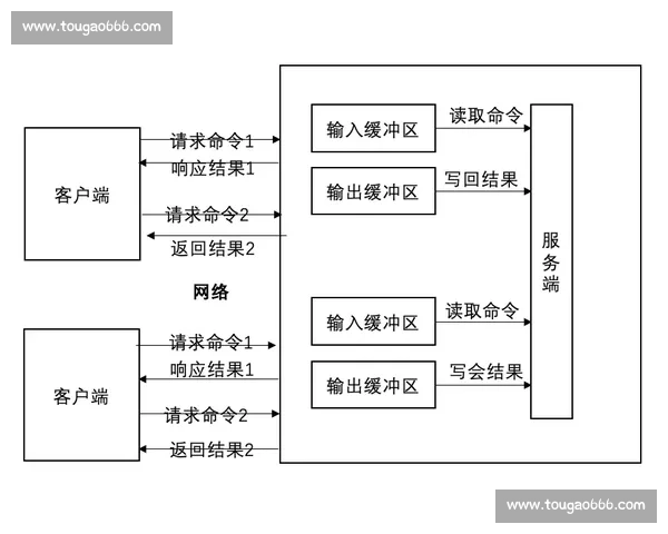 以训练目标为核心优化策略提升学习效率的实践与探索