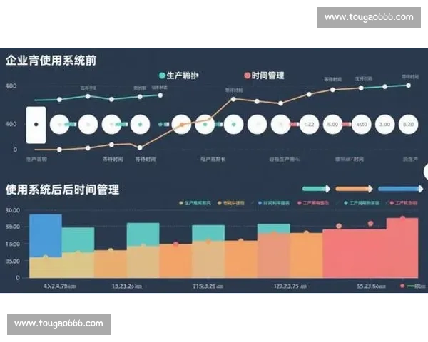 稳定输出策略下企业可持续发展与效率提升的实践探索