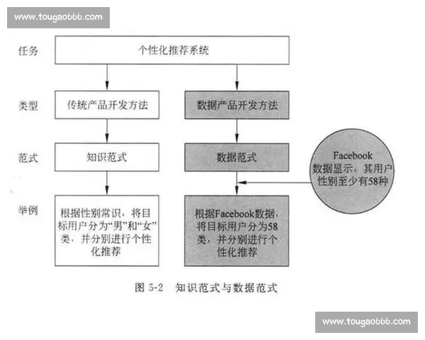 以执行能力为核心驱动实现目标落地与高效成果转化的系统化方法论
