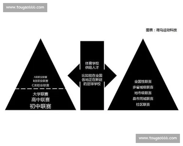 体育产业模式创新与商业价值拓展的路径研究与实践探索