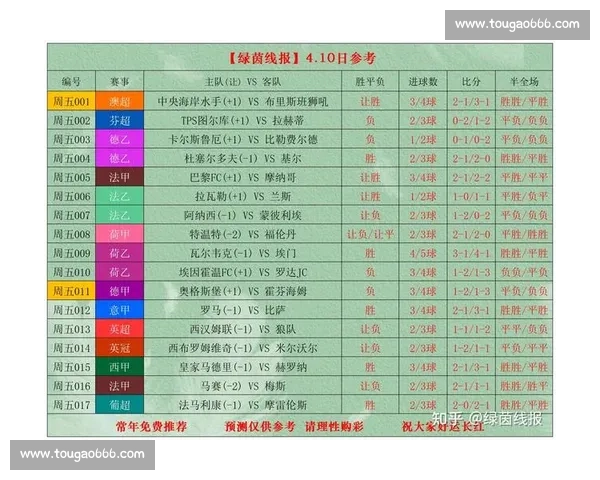 全面解析最新足球联赛比赛走势与关键球员表现 全面解析最新足球联赛比赛走势与关键球员表现
