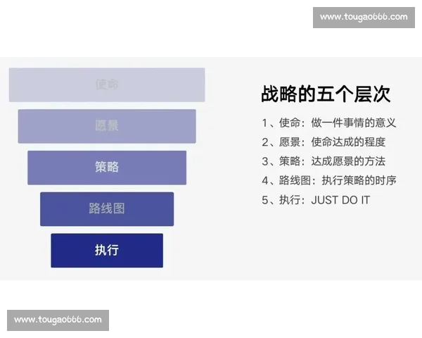 提升职场影响力与决策力的控场能力全面训练指南 提升职场影响力与决策力的控场能力全面训练指南