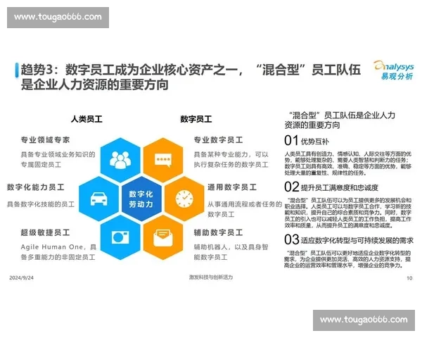 数字化转型驱动下体育产业链协同创新与区域经济融合发展研究 数字化转型驱动下体育产业链协同创新与区域经济融合发展研究