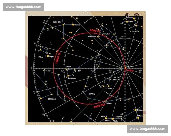 探索以举重新星为核心的天体演化与宇宙结构研究新视角 探索以举重新星为核心的天体演化与宇宙结构研究新视角